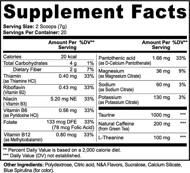 Pure Energy - Cotton Candy